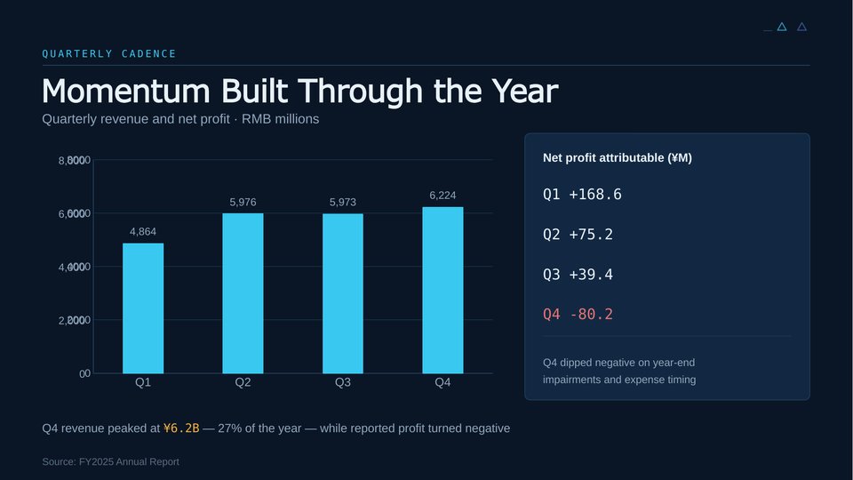 Batteries Industry PowerPoint Template Slide 05