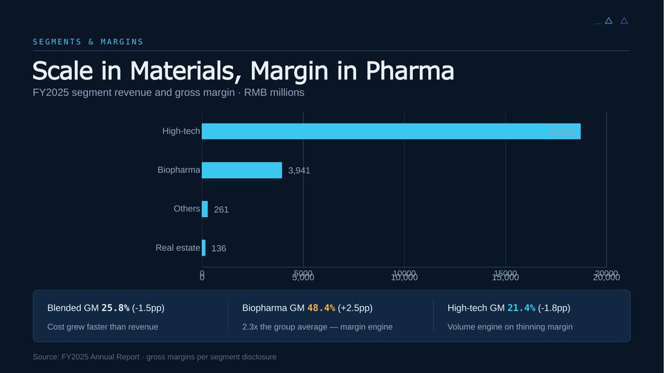 Batteries Industry PowerPoint Template Slide 07