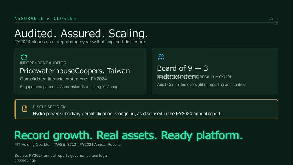 FIT FY2024 Annual Results Slide 12