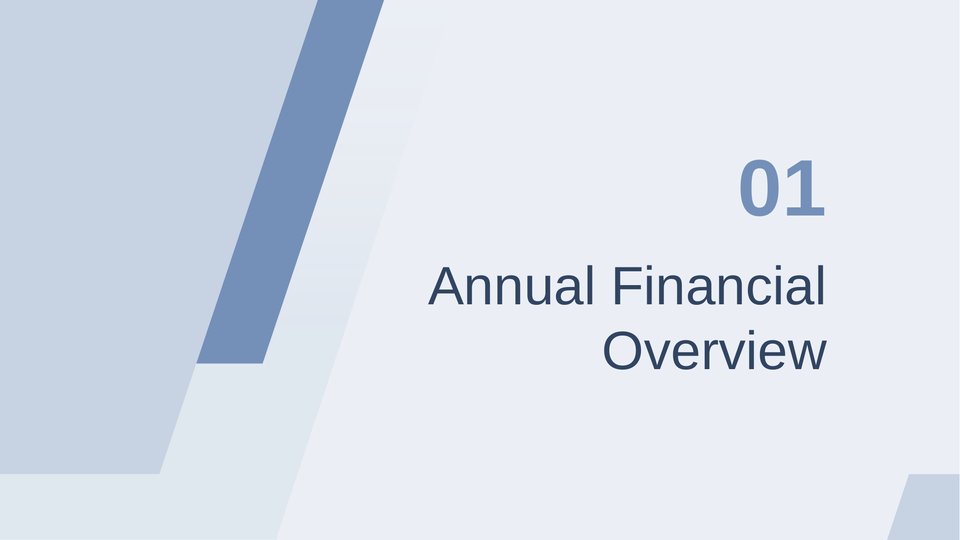 Financial Work Report PowerPoint Template - Page 3