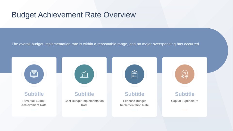 Financial Work Report PowerPoint Template - Page 12