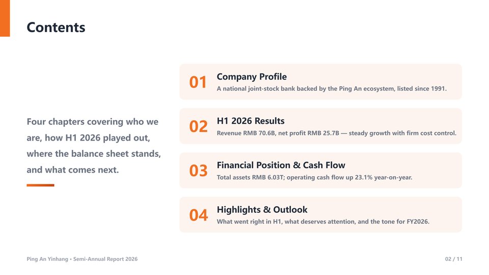 Ping An Yinhang Semi-Annual Report Slide 02