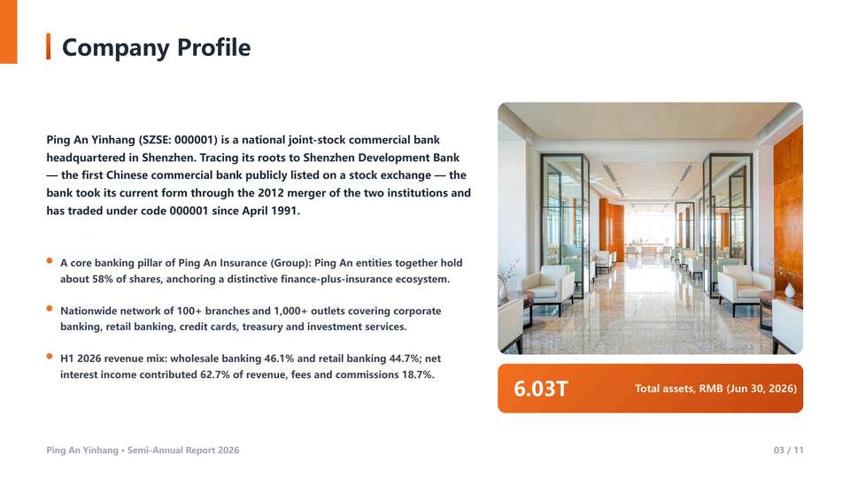Ping An Yinhang Semi-Annual Report Slide 03