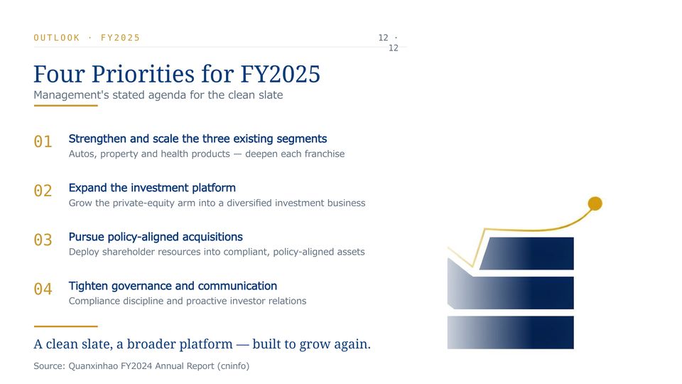 General Retail Industry PowerPoint Template Slide 12