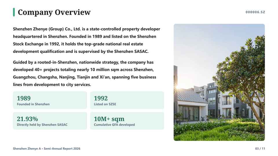 Shenzhen Zhenye A Semi-Annual Report slide 03