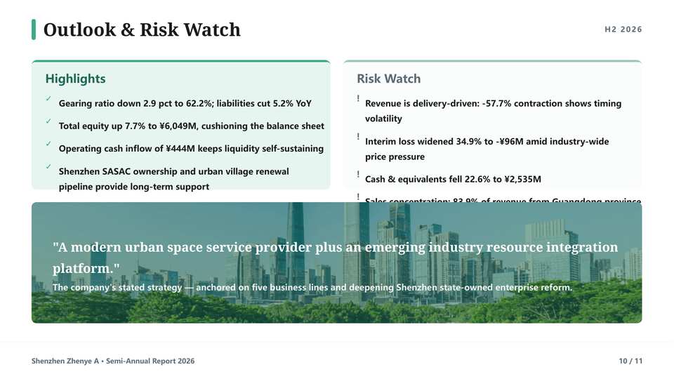 Shenzhen Zhenye A Semi-Annual Report slide 10