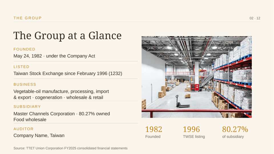 TTET FY2025 Annual Results Slide 02