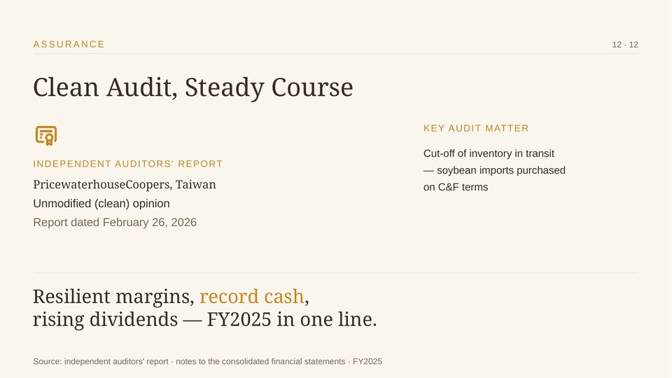 TTET FY2025 Annual Results Slide 12