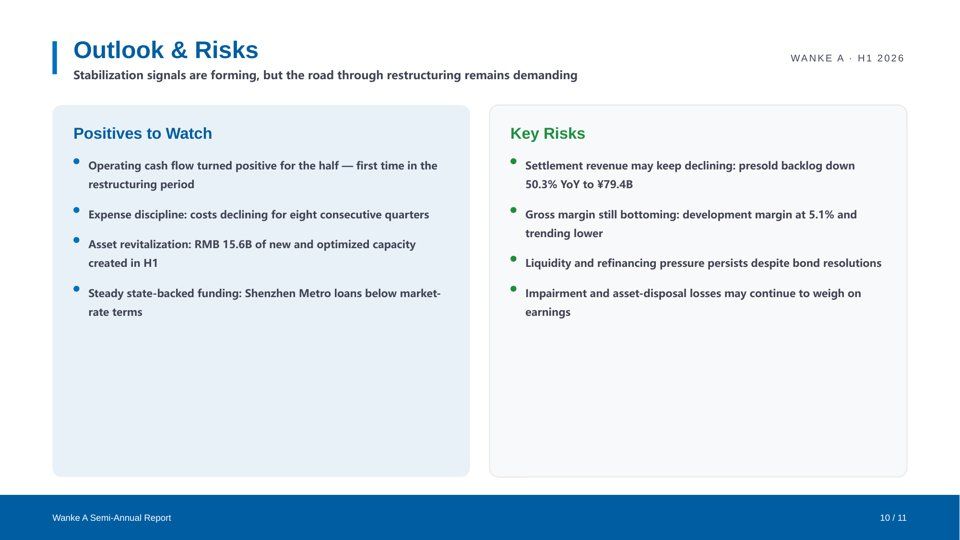 Wanke A Semi-Annual Report Slide 10