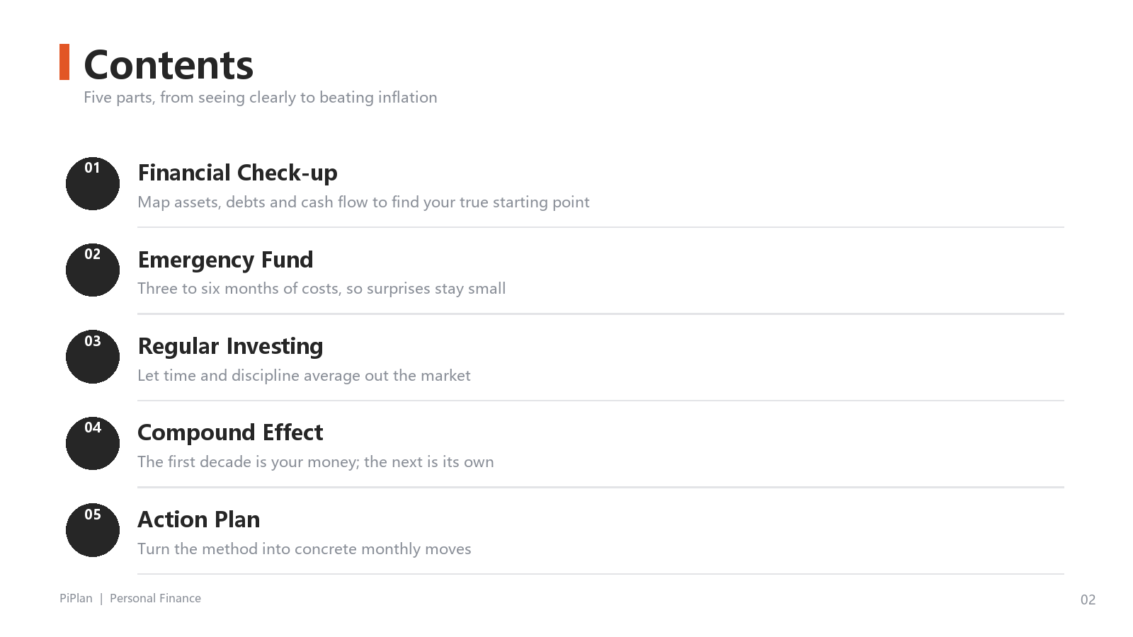 PiPlan Savings Plan slide 2