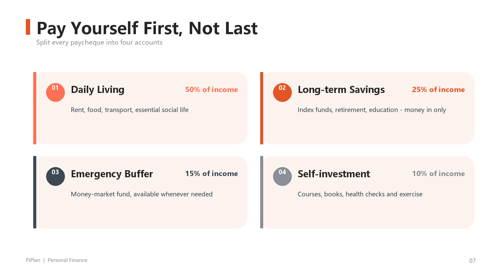 PiPlan Savings Plan slide 7