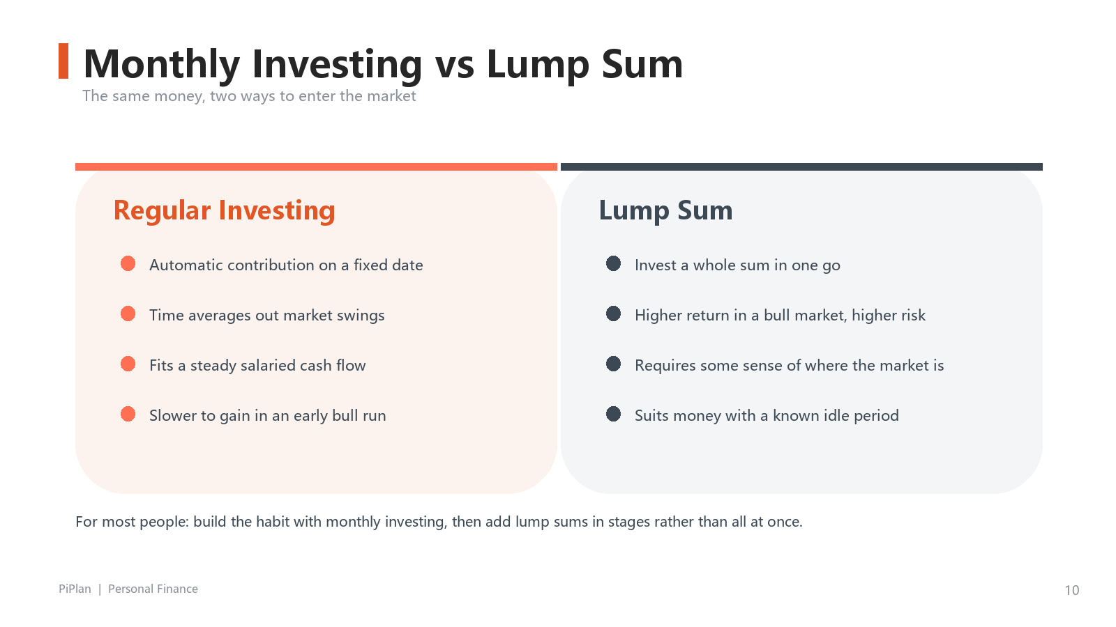 PiPlan Savings Plan slide 10