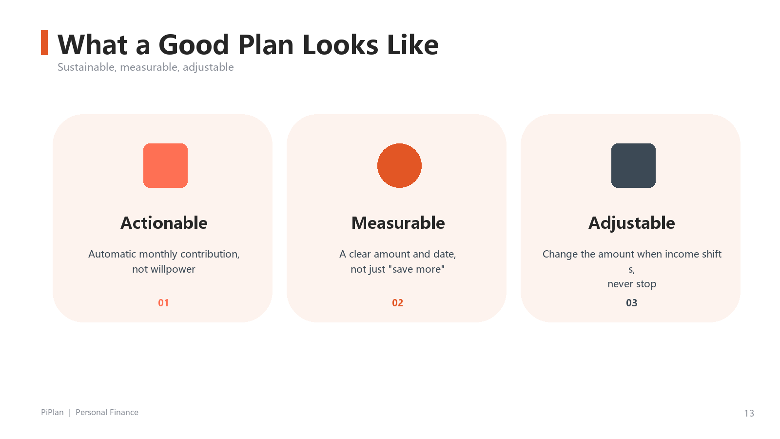 PiPlan Savings Plan slide 13