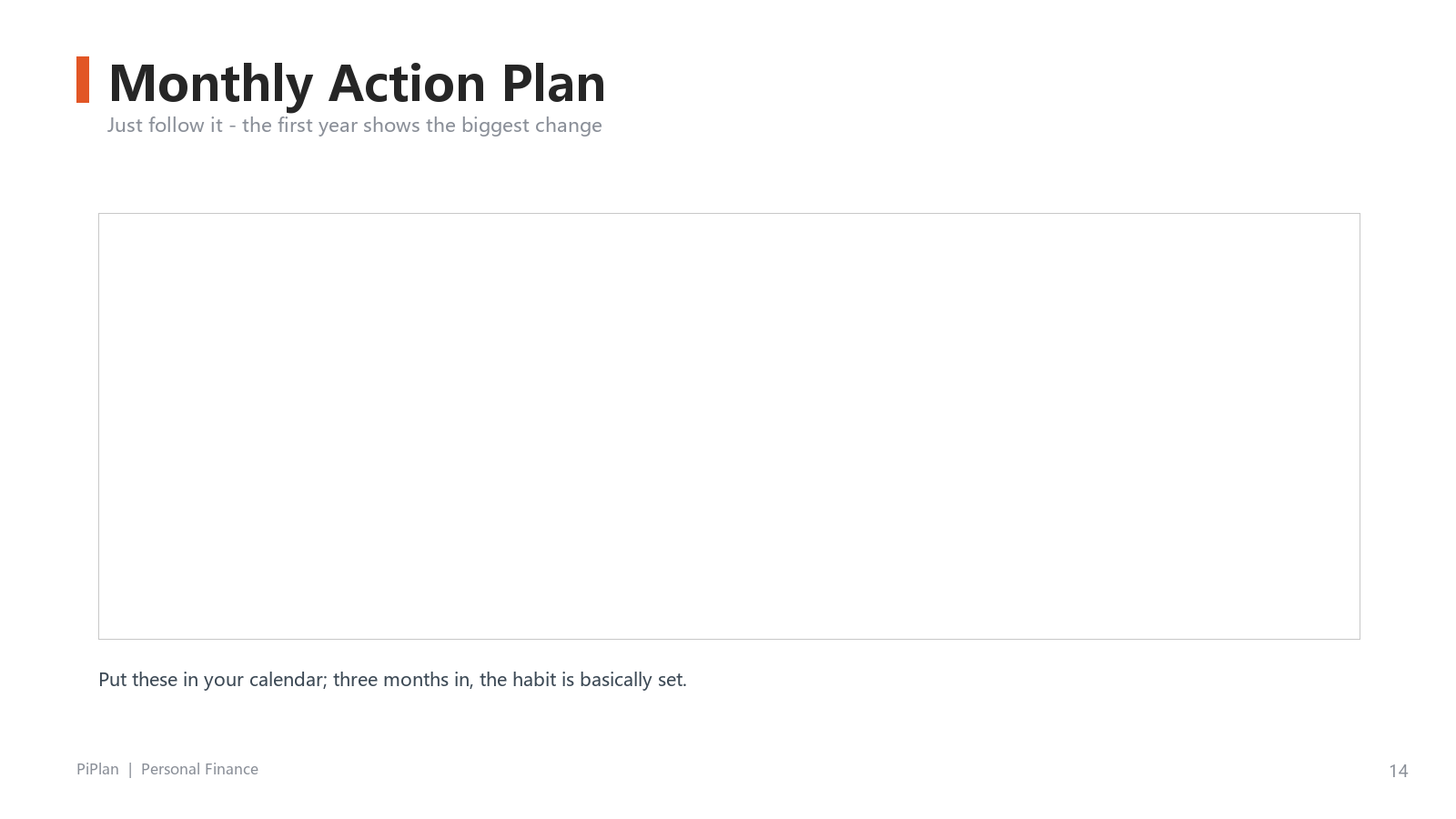 PiPlan Savings Plan slide 14