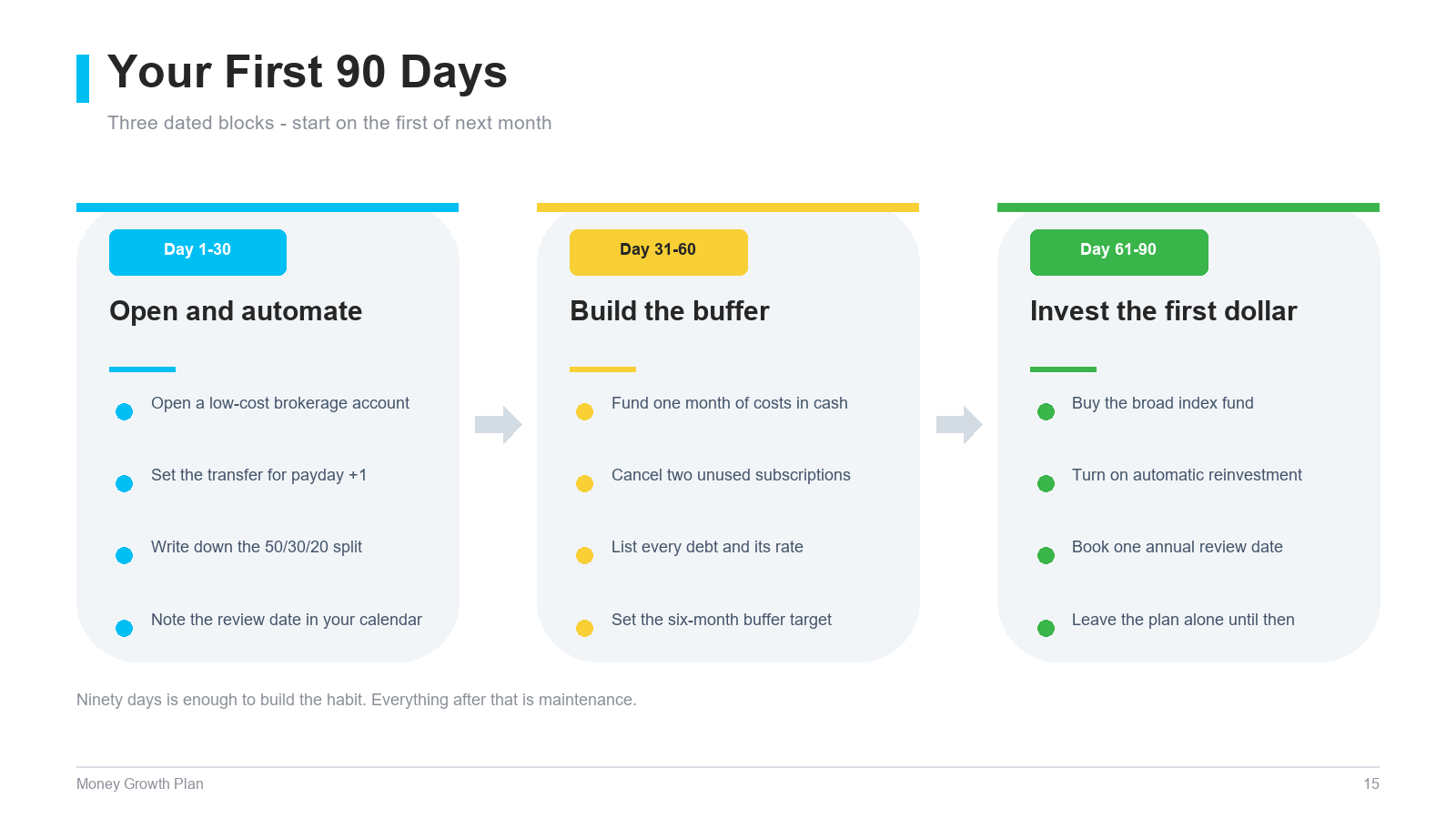 Money Growth Plan PowerPoint Templates slide 15