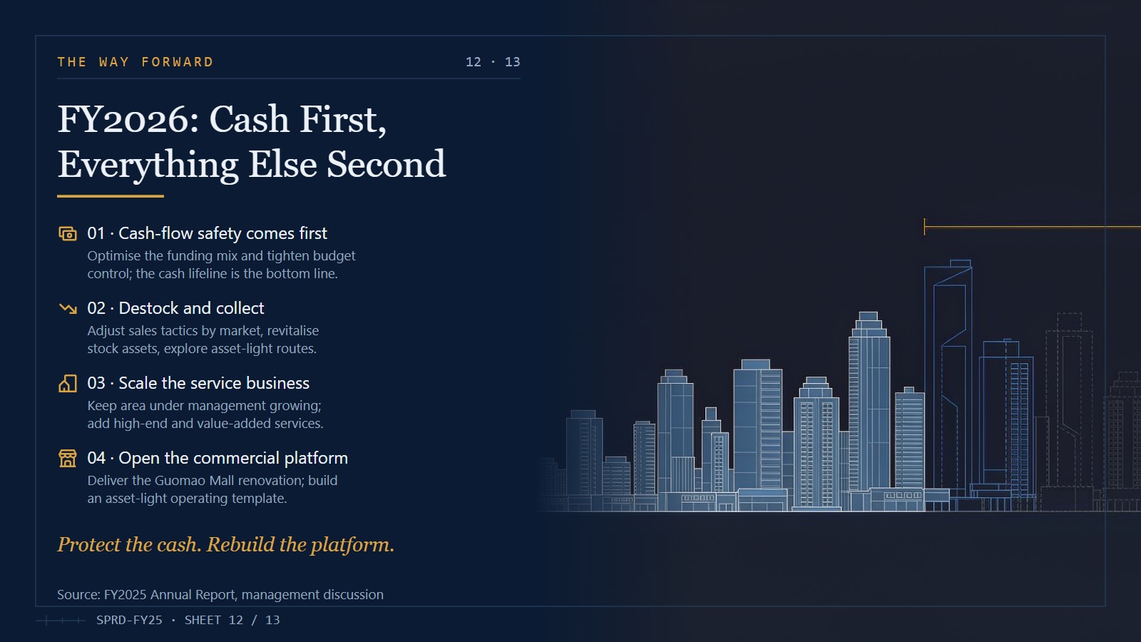 Property Management and Real Estate PowerPoint Template Slide 12